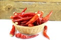 Red chili pepper in bamboo basket