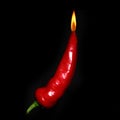 Red chili pepper hot as a lighter. concept.