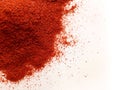 Red chili Pepper Powder