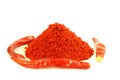 Red chili pepper powder with red chili pepper