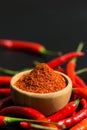 Red Chili Peppers And Chili Flakes