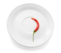Red Chili Peppers On A White Plate