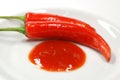 Red Chilies & Sauce