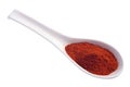 Red chilli powder