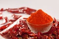 Red Chilly powder. Royalty Free Stock Photo