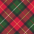 Red classic plaid pixel texture seamless pattern