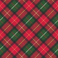 Red classic plaid pixel texture seamless pattern