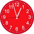 Red clock dial. Royalty Free Stock Photo