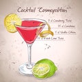 Red Cosmopolitan Cocktail