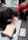 Red Cross training for artificial respiration