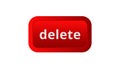 Red delete button with bold white text on rectangular shape