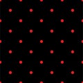 Red dot pattern background.