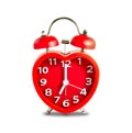Red double bell alarm clock