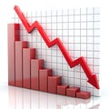 Red downward trending bar chart and line graph on white grid image Royalty Free Stock Photo