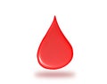 Red drop falling down, symbol of healthcare