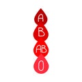 Red drops of blood with a type of blood group concept. Vector illustration in flat cartoon style. Royalty Free Stock Photo