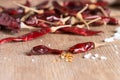 Red dry chili pepper on wood background. Royalty Free Stock Photo
