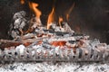 Red embers and fire in a fireplace. Natural wood coal background with empty copy space