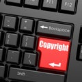 Red enter button on computer keyboard, Copyright word Royalty Free Stock Photo