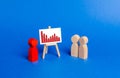 Red figurine of a man holds a presentation. Negative trend chart. Falling sales and profits, rising costs and losses. Bad times Royalty Free Stock Photo
