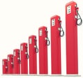 Red gasoline pumps chart: Rise in fuel cost Royalty Free Stock Photo