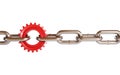 Red gears chain links