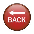 Red glossy BACK button. Navigation arrow Vector sign. Dark outline sphere shape. Website return action graphic. Royalty Free Stock Photo