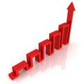 Red graph arrow of success rise growing up