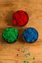 Red, Green and Blue: RGB color system