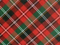 Red and green plaid background