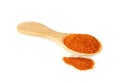 Red ground paprika powdered or dry chili pepper with wooden spoon isolated on white background Royalty Free Stock Photo