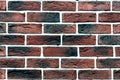 Red grunge brick wall, abstract background texture with old dirty and vintage style pattern Royalty Free Stock Photo