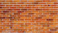 Red grunge brick wall textures for background Royalty Free Stock Photo