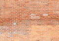 Red grunge bricks wall texture or background