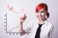Red-haired girl draws a graph of the marker Royalty Free Stock Photo