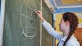 A red-haired schoolgirl draws geometric shapes on the board. Royalty Free Stock Photo