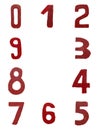 Red handwritten numbers