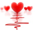 Red heart and cardiogram