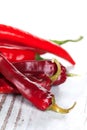 Red hot chili pepper. Royalty Free Stock Photo