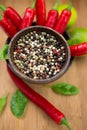 Red Hot Chili Peppers, lime and spices with Mortar and Pestle Royalty Free Stock Photo