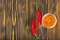 Red hot chilli peppers Royalty Free Stock Photo