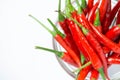 Red hot chilli, spicy vegetables food