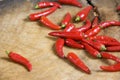 Red Hot Chillies Royalty Free Stock Photo