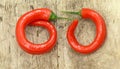 Red hot chillies