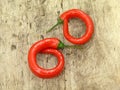 Red hot chillies