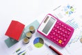 Red house and coin money and pink calculator and red pen for mortgage loans concept backgrounds above