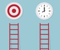 Red ladder to target and time, business concept