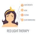 Red light therapy concept illustration.