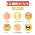 Red light therapy treatment. Set of icons