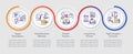 Red lights in employment interview loop infographic template Royalty Free Stock Photo